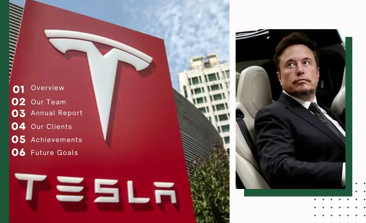 The price of Tesla